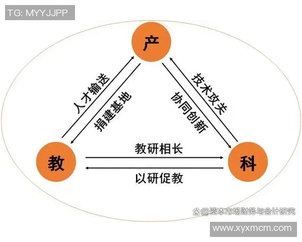 提升长运娱乐研发效能度量的创新策略与实践探索