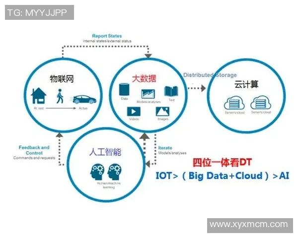 超凡国际神经形态计算技术的未来发展与应用前景探讨