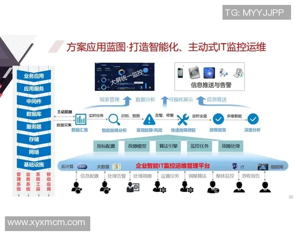 星空娱乐数据网格平台助力行业创新与智能化转型的全新解决方案
